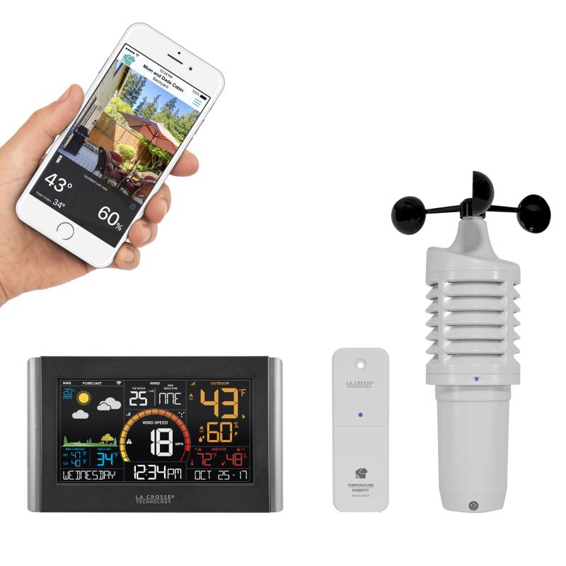 Get Accurate Wind Speed Readings at Home: La Crosse Technology Wind Sensors Give You Precise Data