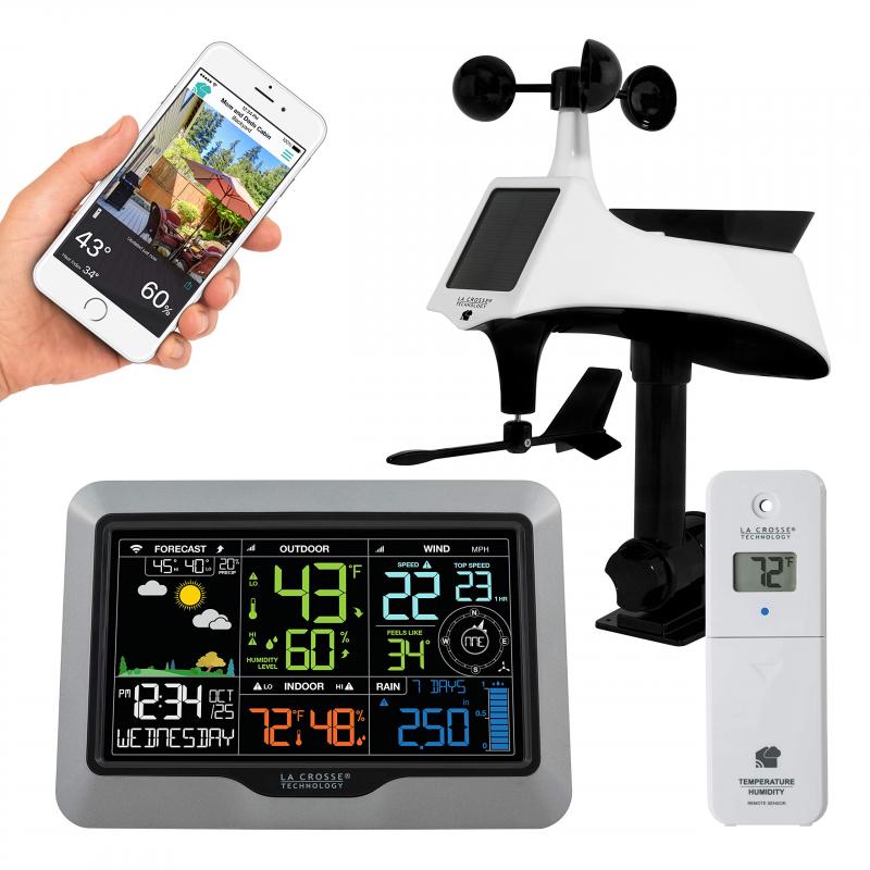 Get Accurate Wind Speed Readings at Home: La Crosse Technology Wind Sensors Give You Precise Data