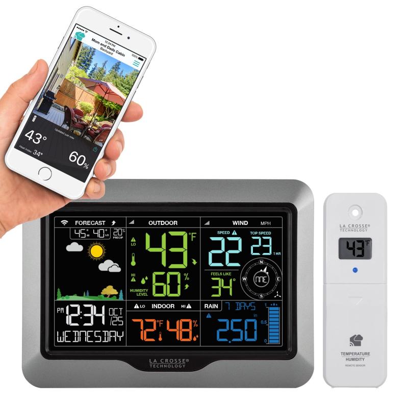 Get Accurate Wind Speed Readings at Home: La Crosse Technology Wind Sensors Give You Precise Data
