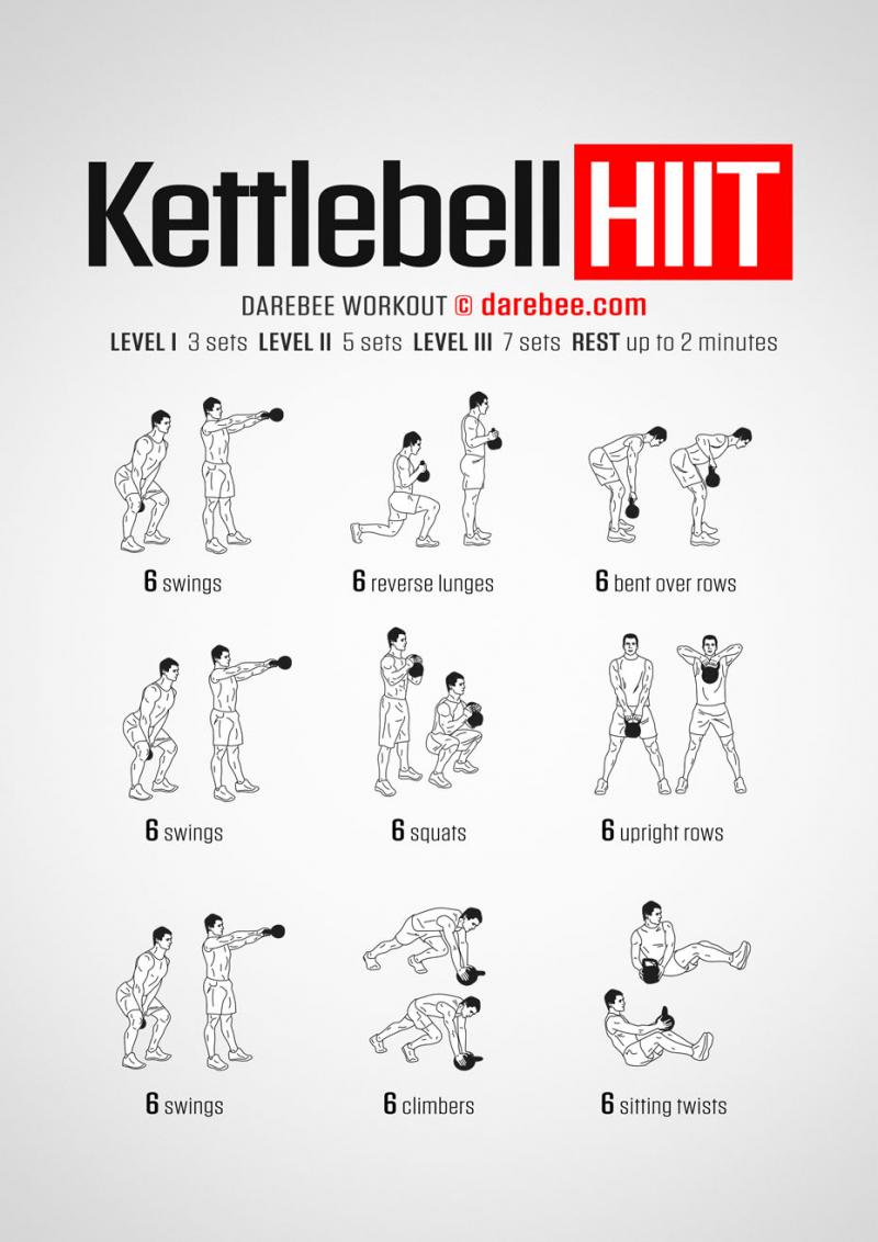 Get Chiseled in 30 Days: This 36 lb Kettlebell Routine Will Sculpt Your Dream Physique