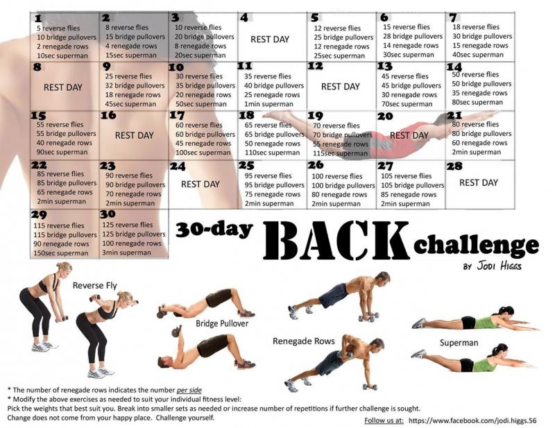 Get Chiseled in 30 Days: This 36 lb Kettlebell Routine Will Sculpt Your Dream Physique