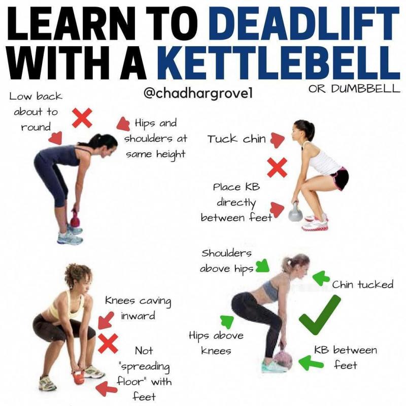 Get Chiseled in 30 Days: This 36 lb Kettlebell Routine Will Sculpt Your Dream Physique