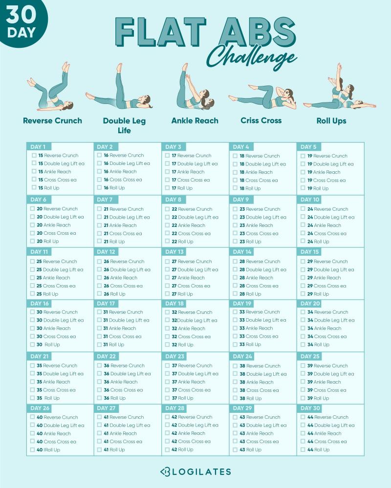 Get Chiseled in 30 Days: This 36 lb Kettlebell Routine Will Sculpt Your Dream Physique