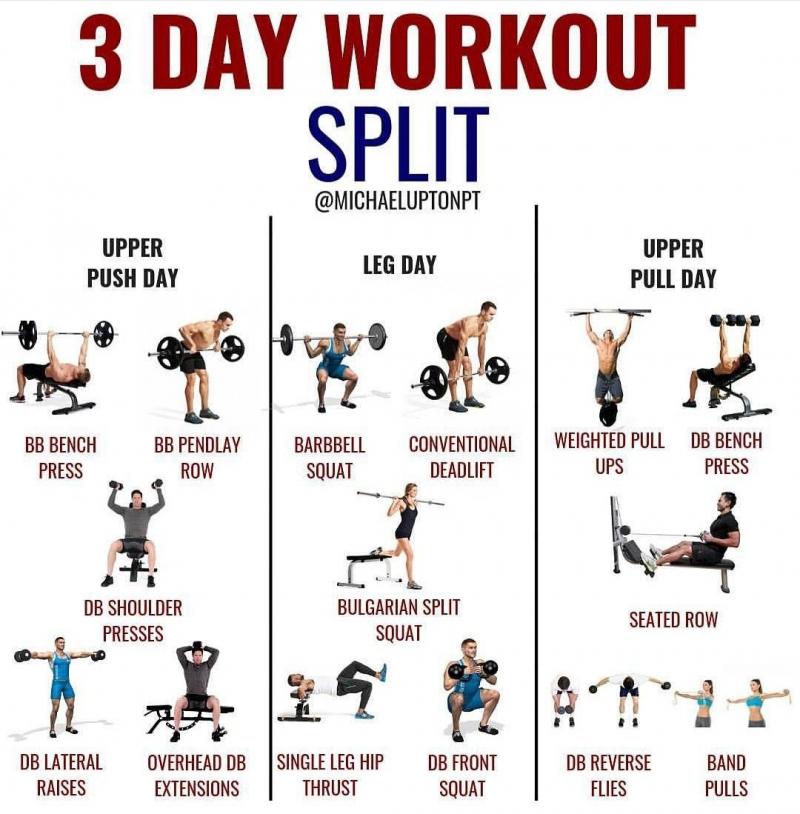 Get Chiseled in 30 Days: This 36 lb Kettlebell Routine Will Sculpt Your Dream Physique