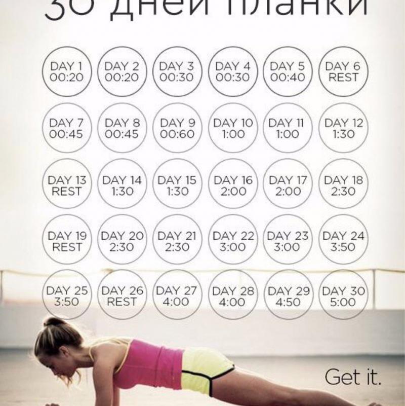 Get Chiseled in 30 Days: This 36 lb Kettlebell Routine Will Sculpt Your Dream Physique