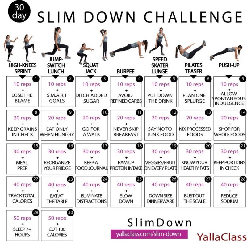 Get Chiseled in 30 Days: This 36 lb Kettlebell Routine Will Sculpt Your Dream Physique