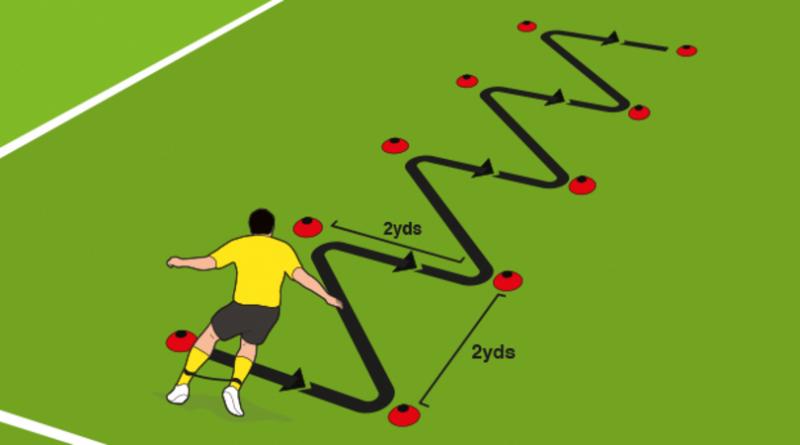 Get Faster Feet, Better Ball Control: 15 Ways The Sklz Touch Trainer Can Transform Your Soccer Skills Overnight
