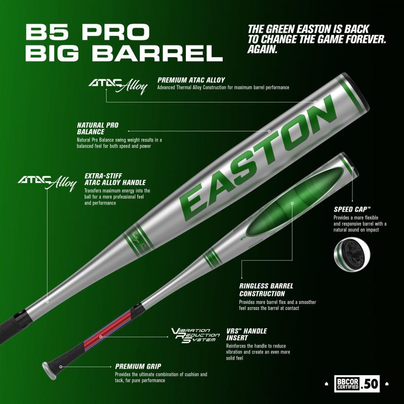 Get More Power With Your Swing This Season: Introducing Easton