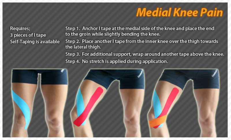 Get the Most Out of Kinesiology Tape  What You Need to Know