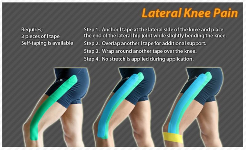 Get the Most Out of Kinesiology Tape  What You Need to Know