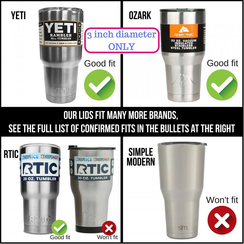 Get yeti cups for cheap : The 15 must know ways to find the best price on yeti cups