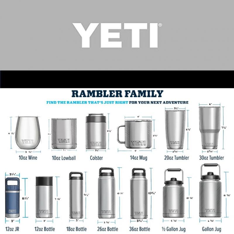 Get yeti cups for cheap : The 15 must know ways to find the best price on yeti cups