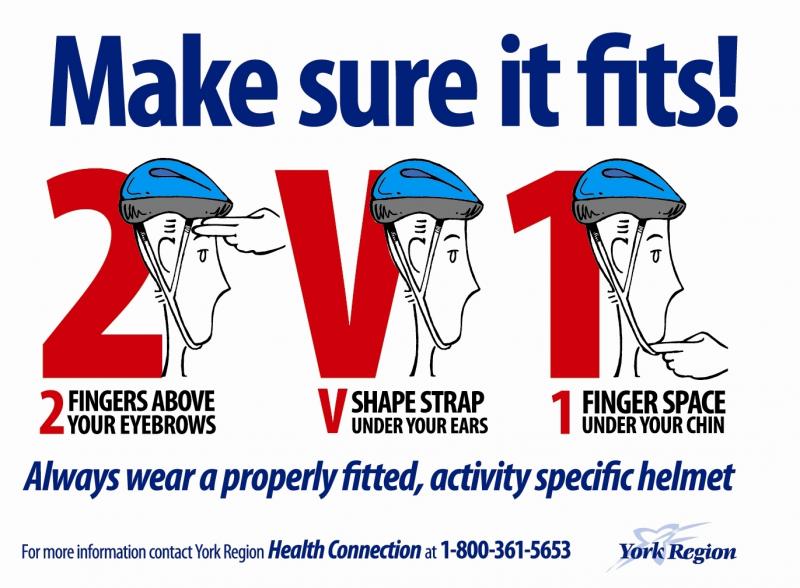 Getting the Perfect Fit: How to Make Sure Your Baseball Helmet Fits Just Right