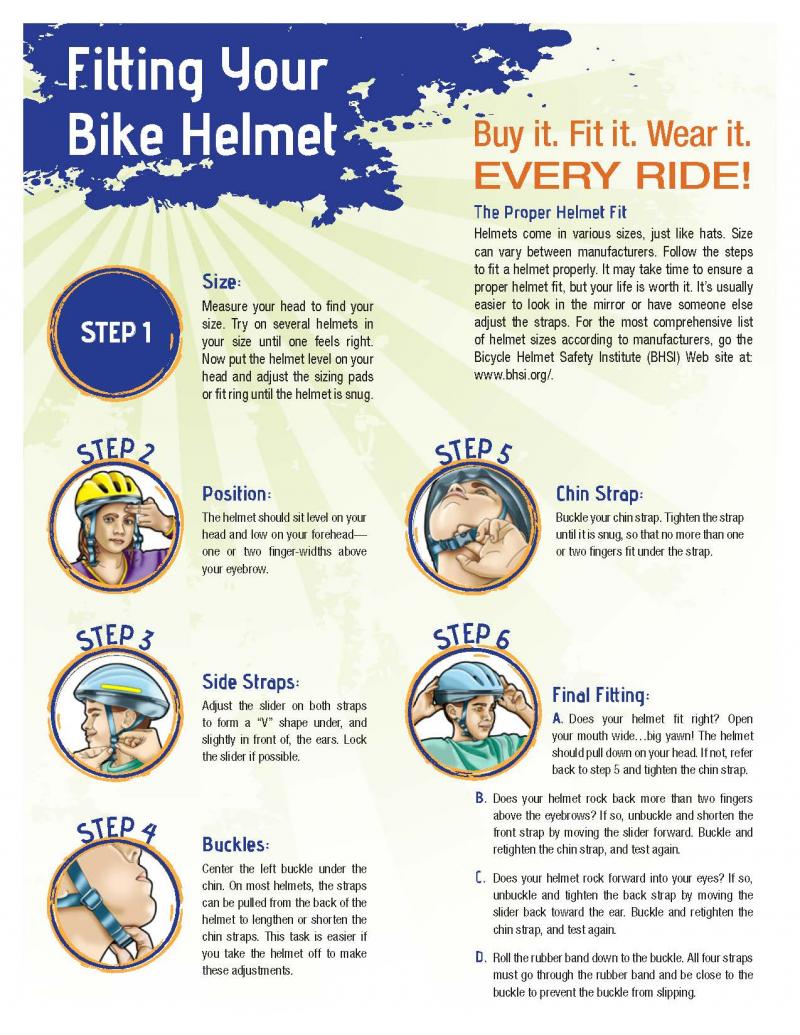 Getting the Perfect Fit: How to Make Sure Your Baseball Helmet Fits Just Right
