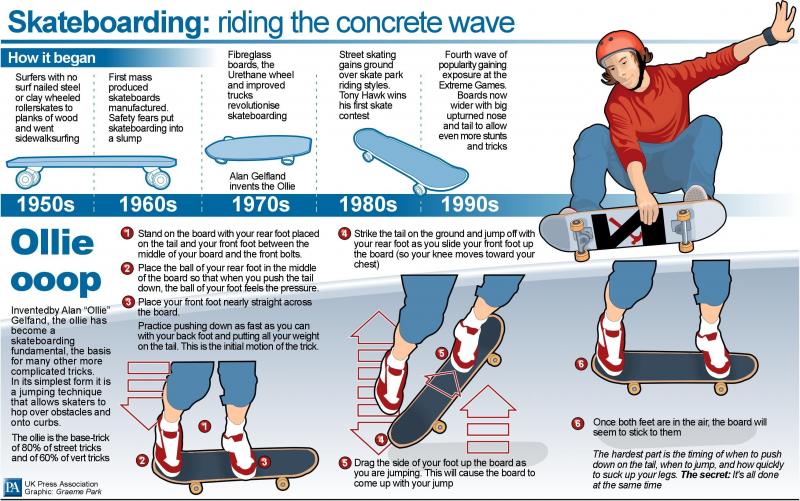Give Your Feet A Fighting Chance On Icy Surfaces This Winter: Why Slip-Resistant Footwear Is Essential