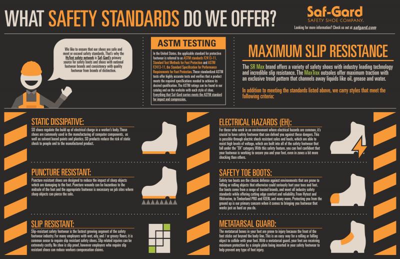 Give Your Feet A Fighting Chance On Icy Surfaces This Winter: Why Slip-Resistant Footwear Is Essential