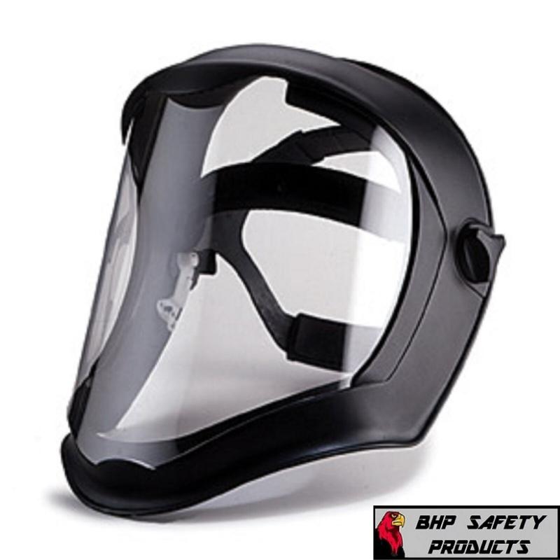 Give Your Game An Edge With A Face Guard. Boost Performance With These Pro Face Shield Tips