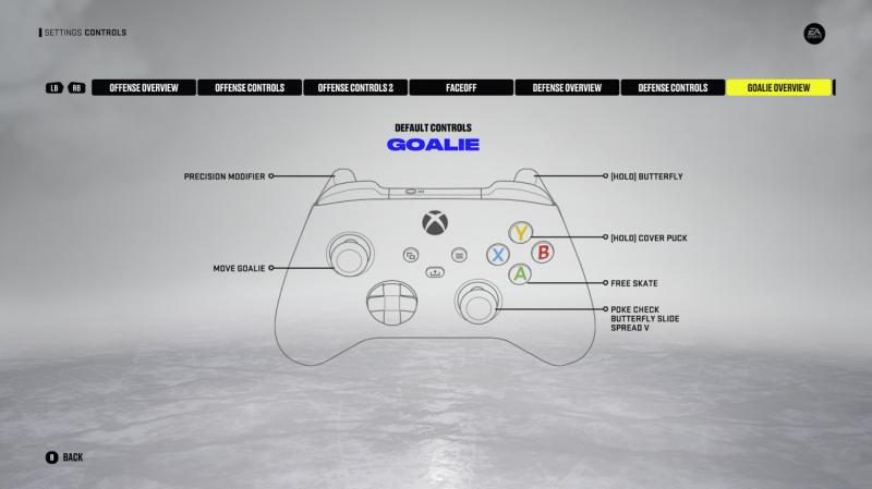 Goalie Gadgets That Up Your Game: Discover 15 Killer Tools to Take Your Goalie Skills to the Next Level