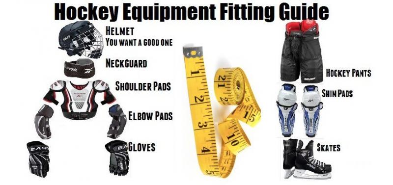Goalie Gear Sizing Got You Stumped. : Discover The Perfect Youth Hockey Gear Fit