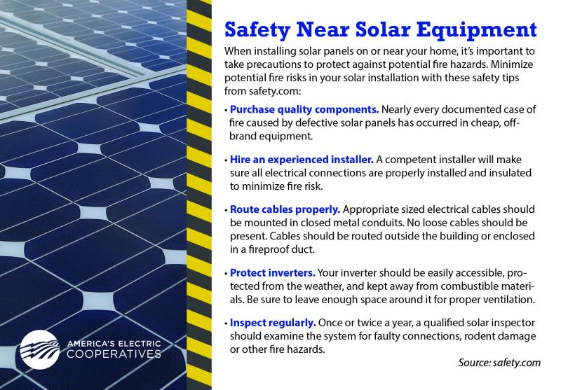 Going Solar in Wisconsin This Year: A 15-Step Checklist To Install Panels On Your Home