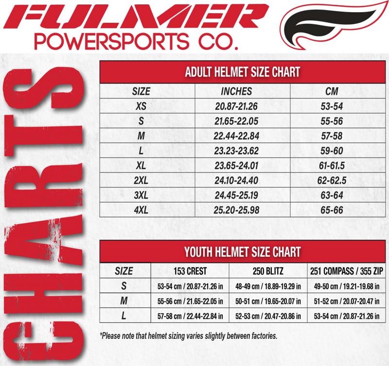 Got the Right Size Batting Helmet Yet. : The Complete Rip It Helmet Sizing Chart Revealed