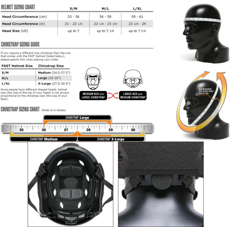 Got the Right Size Batting Helmet Yet. : The Complete Rip It Helmet Sizing Chart Revealed