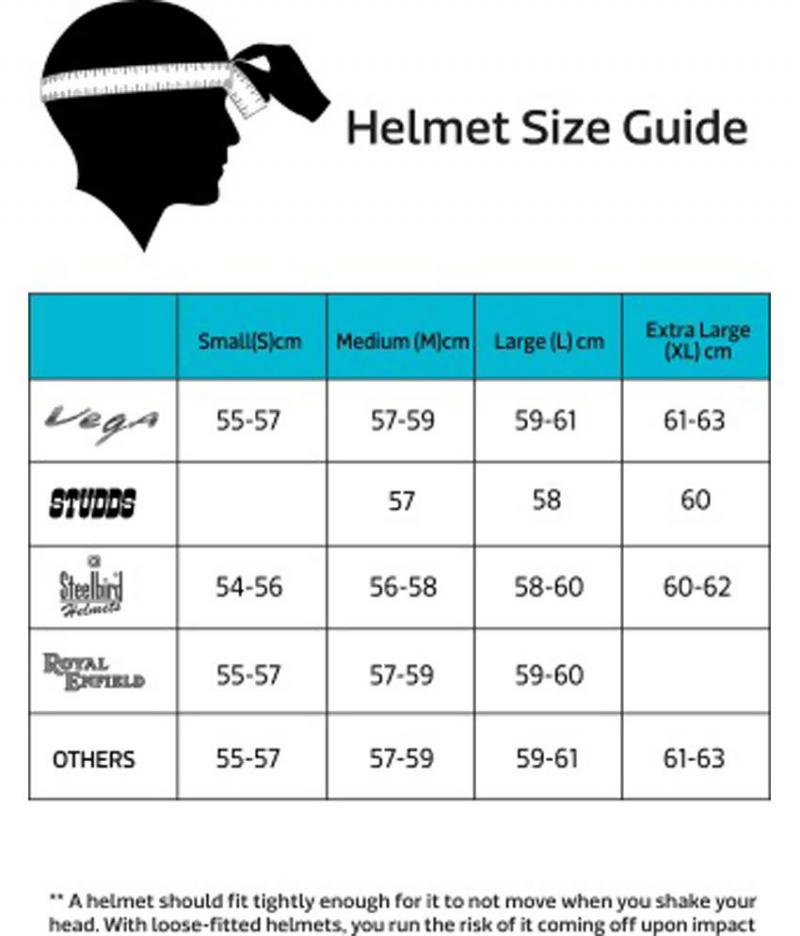 Got the Right Size Batting Helmet Yet. : The Complete Rip It Helmet ...