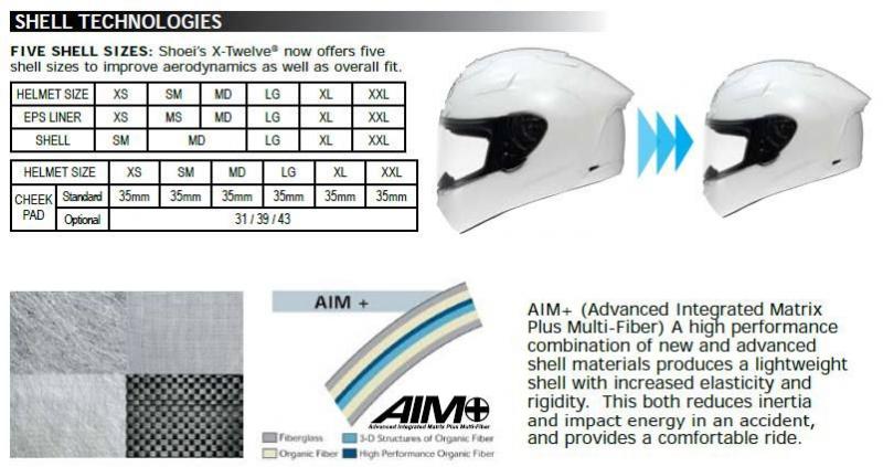 Got the Right Size Batting Helmet Yet. : The Complete Rip It Helmet Sizing Chart Revealed