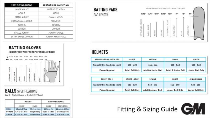 Got the Right Size Batting Helmet Yet. : The Complete Rip It Helmet Sizing Chart Revealed