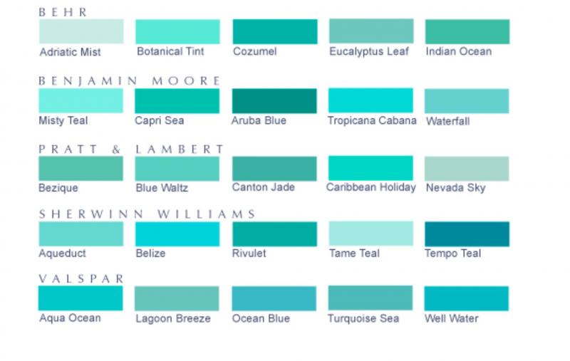 Green Mouthguards: Are They Better Than Traditional Colors