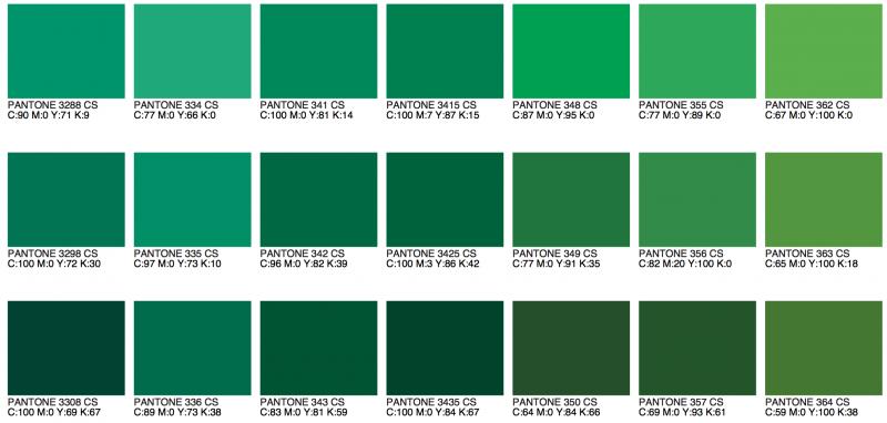 Green Mouthguards: Are They Better Than Traditional Colors