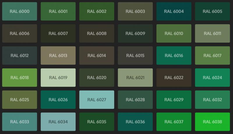 Green Mouthguards: Are They Better Than Traditional Colors