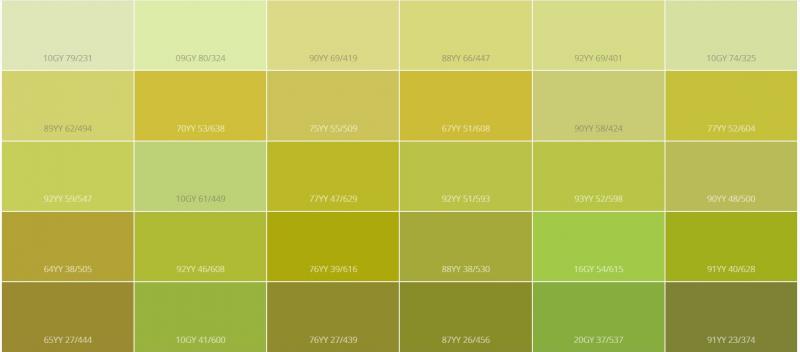 Green Mouthguards: Are They Better Than Traditional Colors