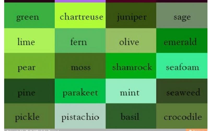 Green Mouthguards: Are They Better Than Traditional Colors