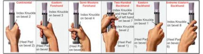 Grip Sprays for Hitters: The 15 Best Kept Secrets to Crushing Dingers