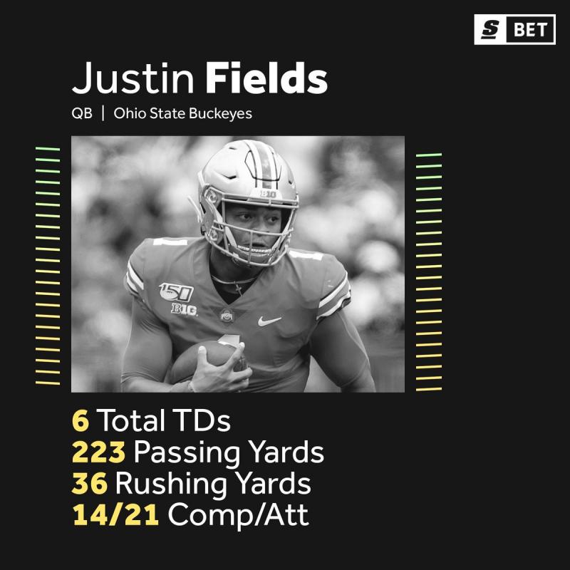 Has Justin Fields Made His Mark at Ohio State. The Untold Story of the Buckeyes