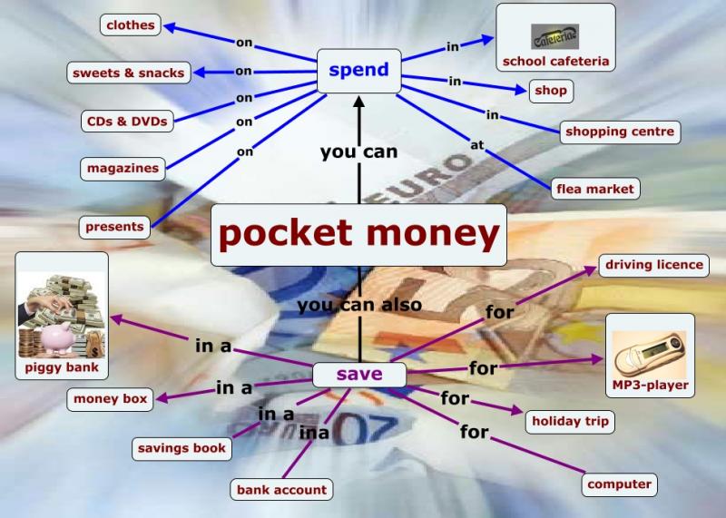 Has Minto Money Been Holding Out On You: 15 Ways Minto Money Earns Your Trust