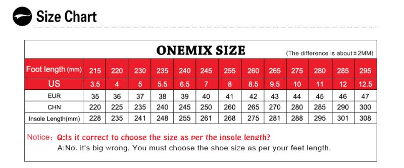 Have You Found The Ultimate Size 12 Women