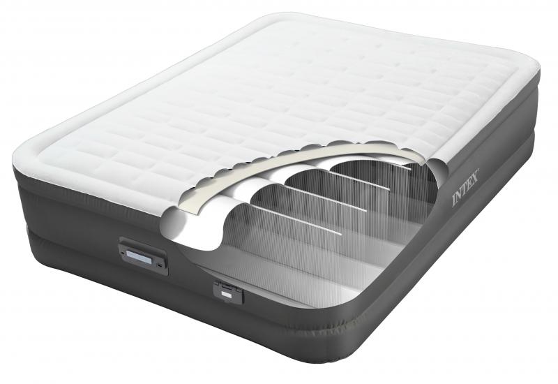 Have You Seen This Inflatable Pool: 15 Reasons Intex Premaire ll Is The Best Choice This Season