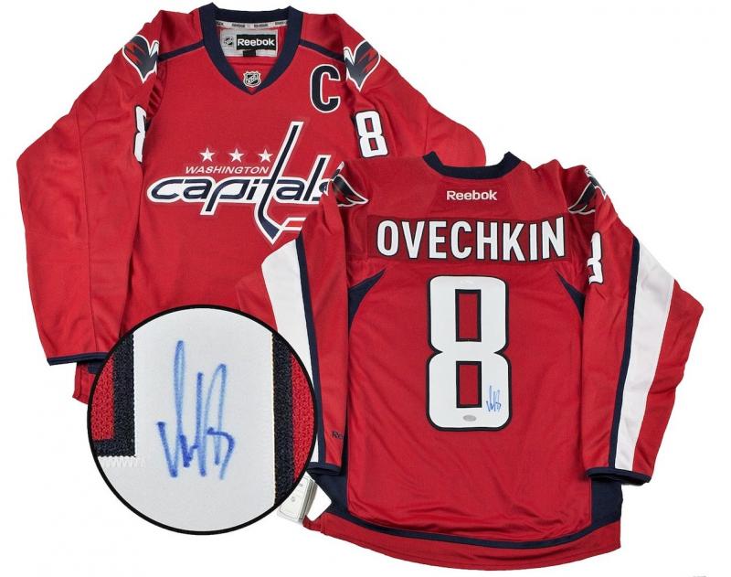 Heading Example for an Article about Alex Ovechkin Jersey