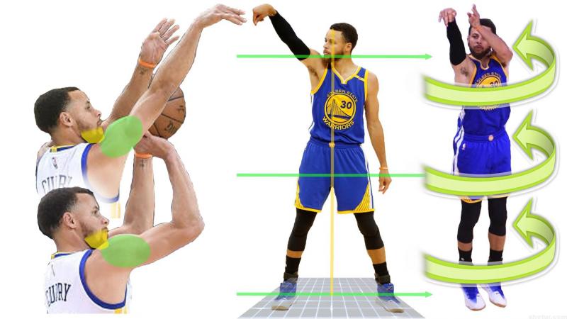 Heavy Basketball Training: How This Unique Ball Can Transform Your Game