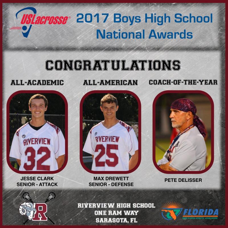 High School Lacrosse: Have You Got the Medal-worthy Talent for Top All-American Awards