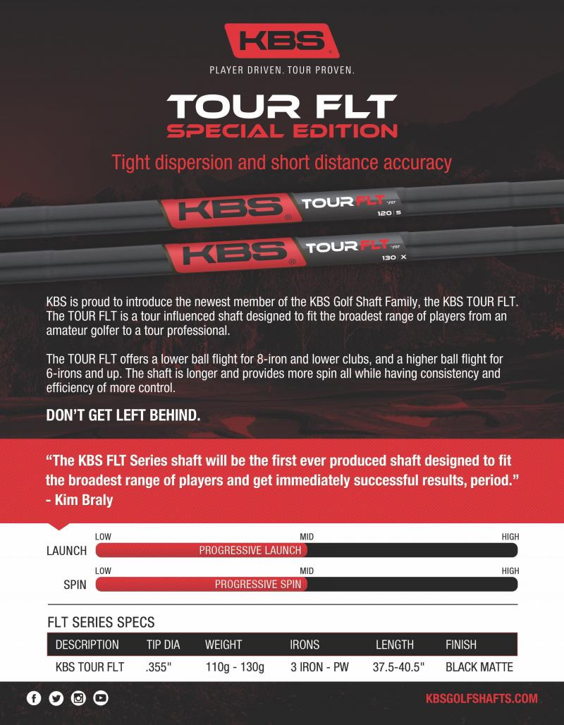 Hit Longer Drives With The Right Shaft: Introducing The Crux 500 Golf Shaft