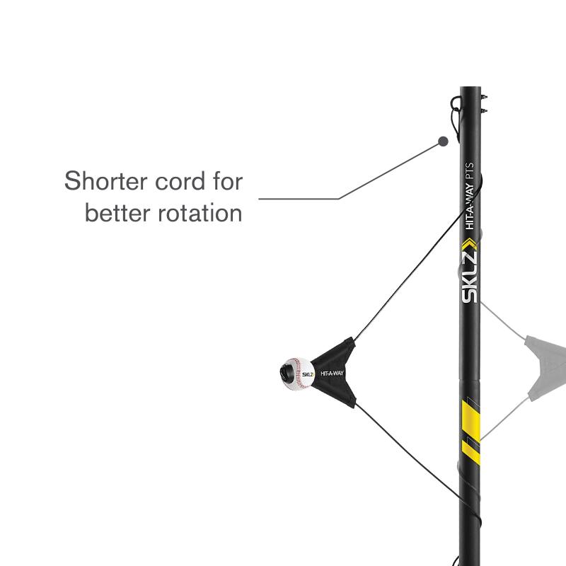 Hit On All Cylinders This Season: How Sklz Impact Balls Can Elevate Your Baseball Game