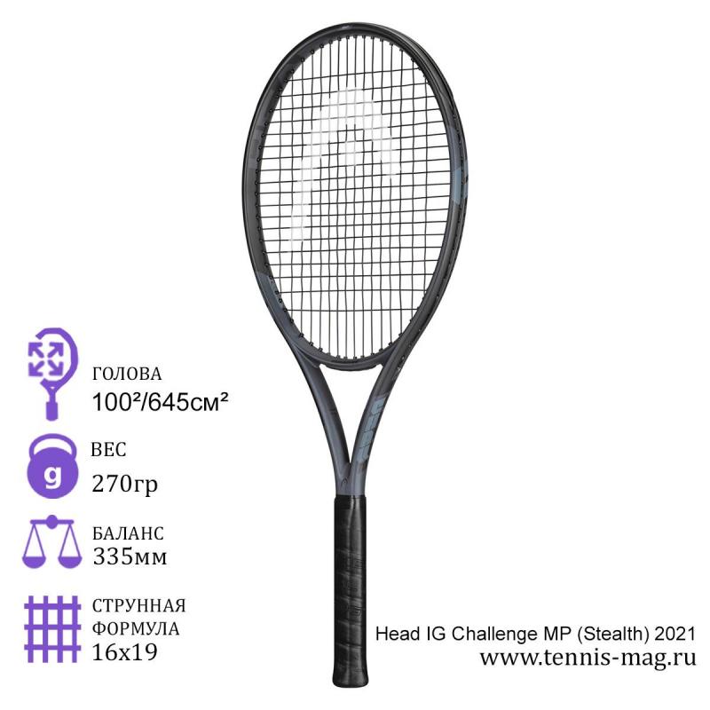 Hit Your Target This Year: Master the Head Challenge MP Tennis Racket