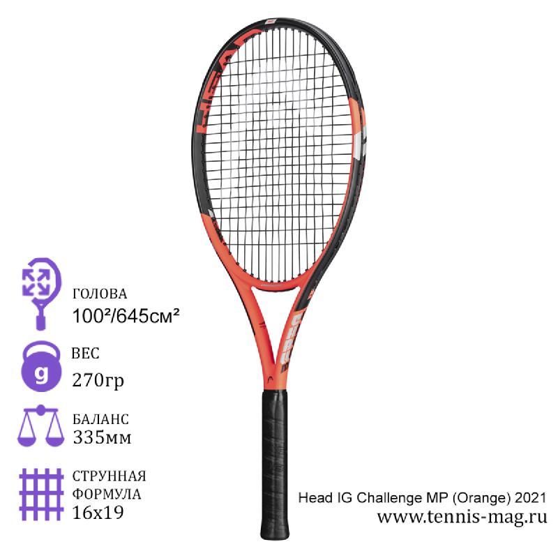 Hit Your Target This Year: Master the Head Challenge MP Tennis Racket
