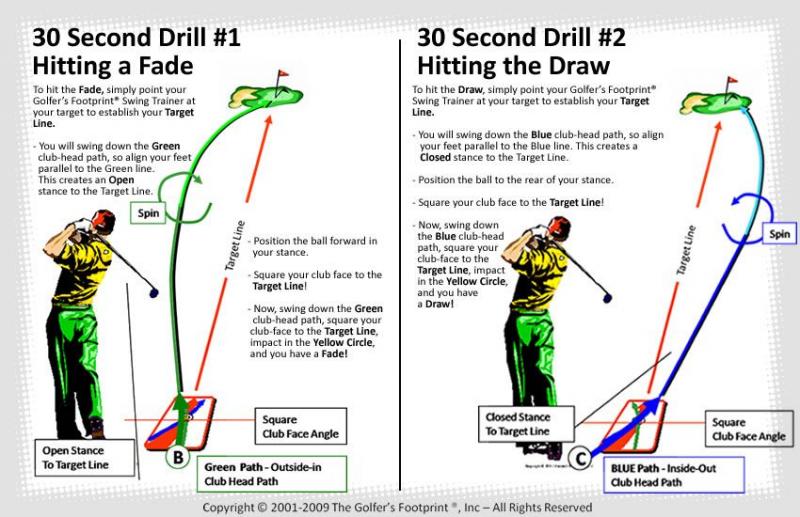 Hit Your Targets This Season. Try These Baseball Swing Trainers To Improve