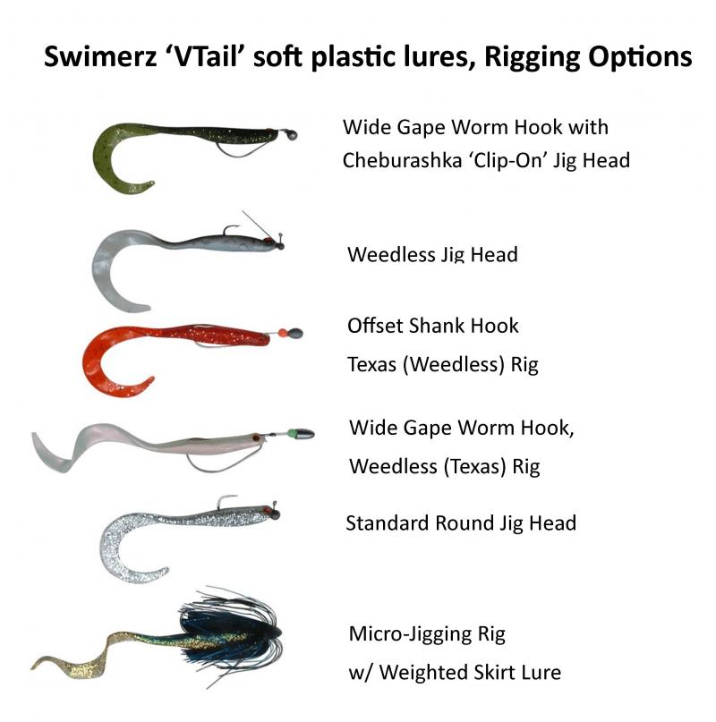Hook ‘Em Fast: How to Choose the Perfect Gotcha Jigheads for Fishing Success