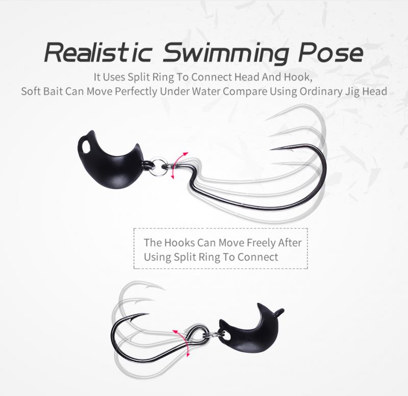Hook ‘Em Fast: How to Choose the Perfect Gotcha Jigheads for Fishing Success