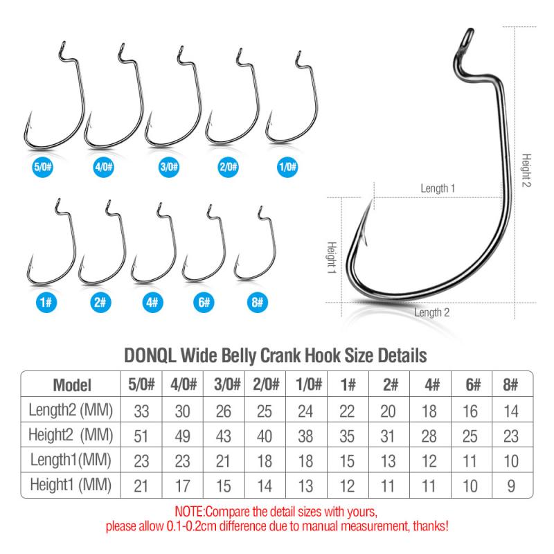 Hook ‘Em Fast: How to Choose the Perfect Gotcha Jigheads for Fishing Success